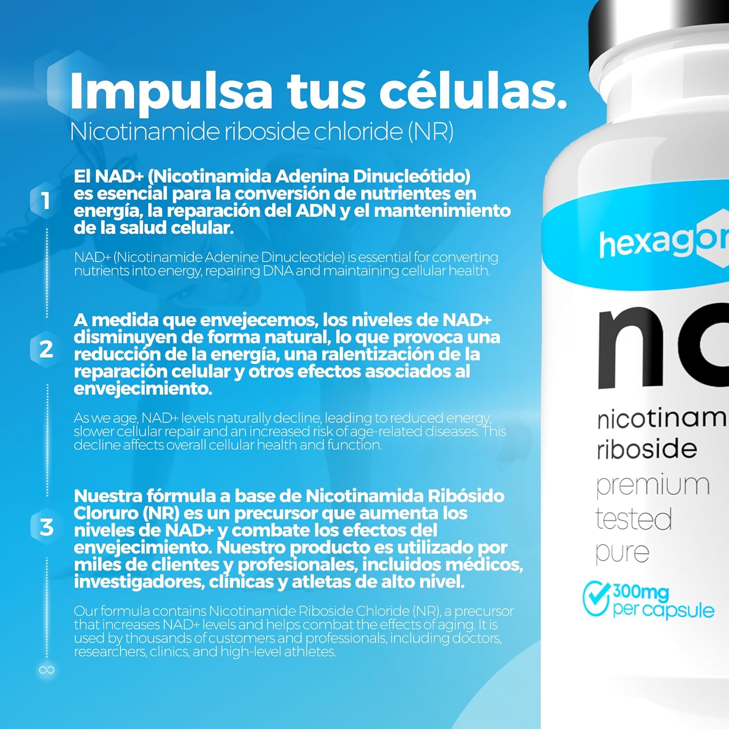 NAD+ Nicotinamide Riboside Chloride 300mg - +1 Mes de Cura - Contra la Edad y la Fatiga, NAD Booster - Polvo Puro, 30 Cápsulas - Grado Farmacéutico - Vegano - Hexagon (Paquete de 2)